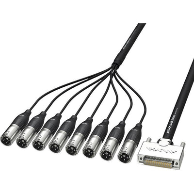 Cavi Multicore