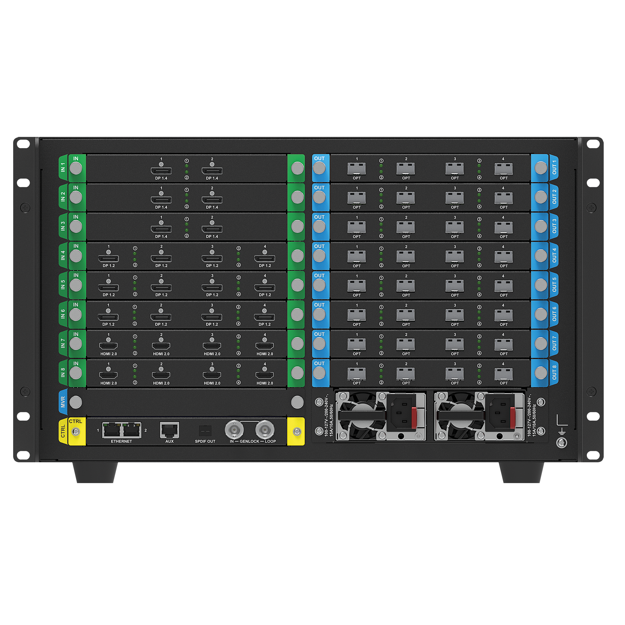 NOVASTAR MX Series 2x HDMI 2.1 Input Card 2 x HDMI 2.1