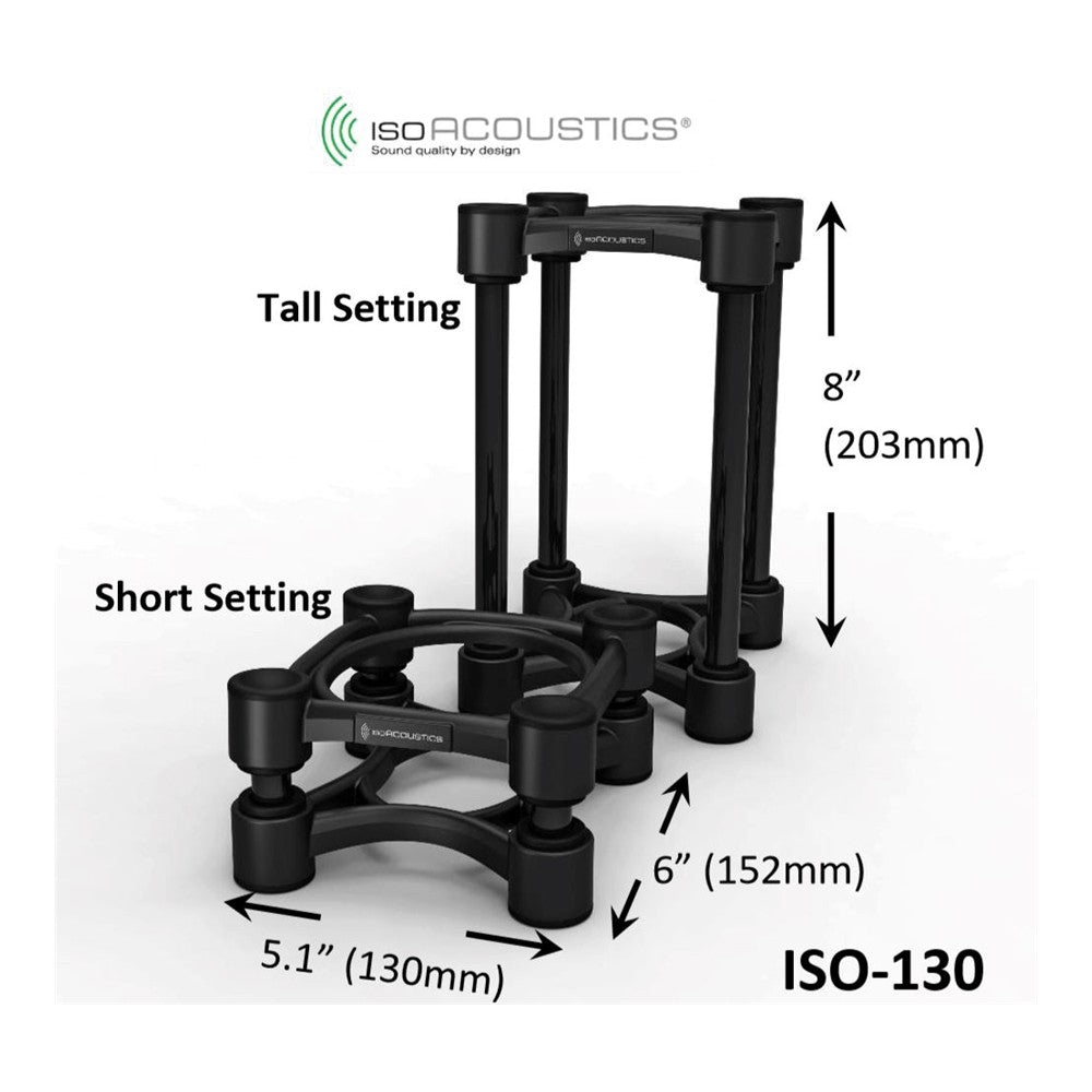 IsoAcoustics ISO-130
