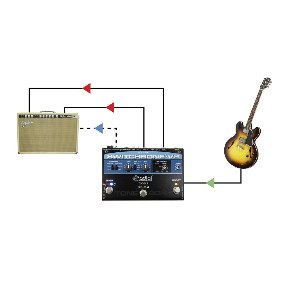 Radial Switchbone V2