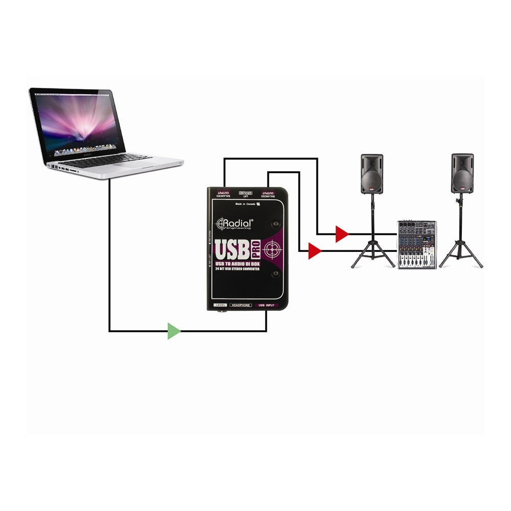 Radial USB-PRO