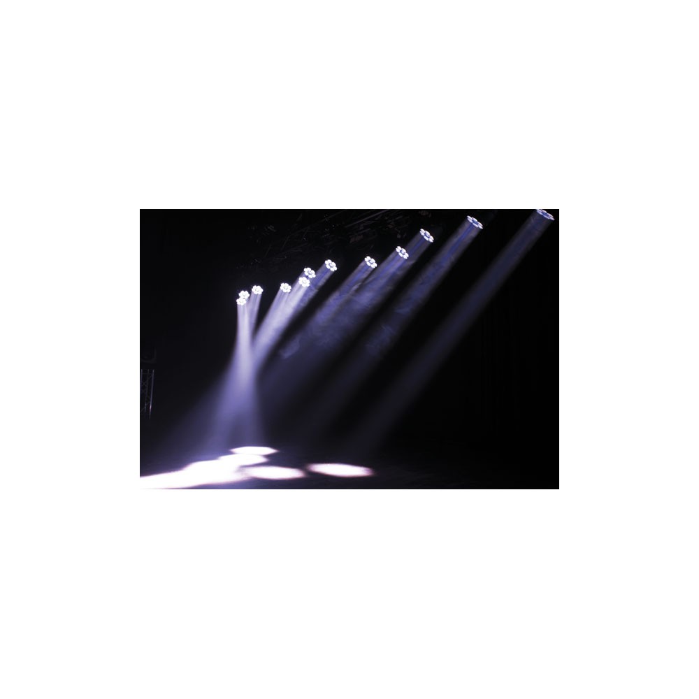Infinity iW-740 RDM Wash RGBW, Zoom elettronico