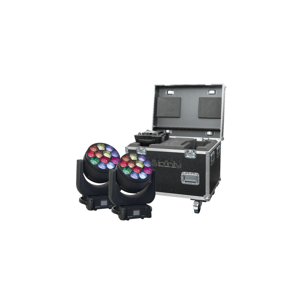 Infinity iW-1240 RDM Wash RGBW, Zoom elettronico