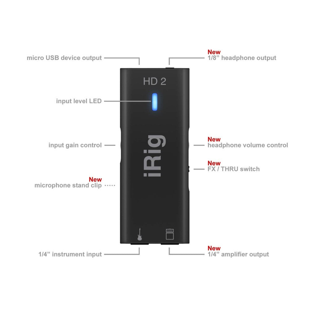IRIG HD 2 - INTERFACCIA AUDIO PER CHITARRA/BASSO - SISTEMI IOS