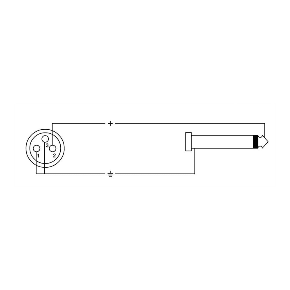 Cordial CPM 2.5 FP