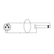 Cordial CPM 2.5 MP