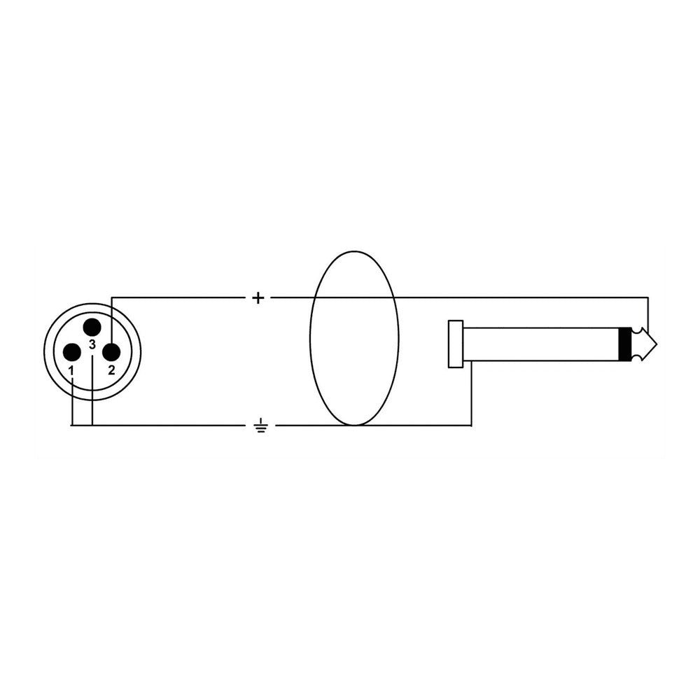 Cordial CPM 2.5 MP