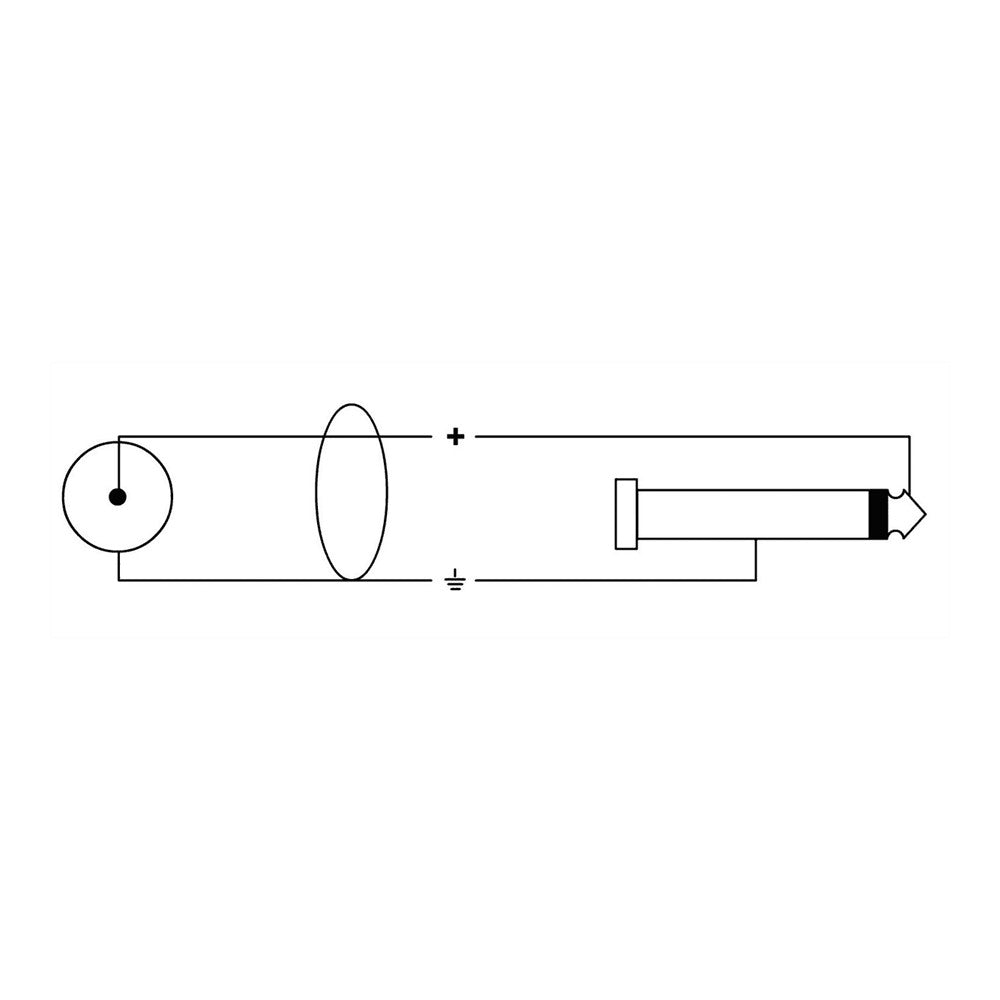 Cordial CFU 1.5 PC