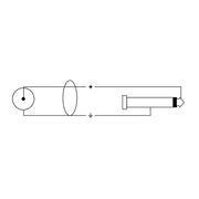 Cordial CFU 1.5 PC