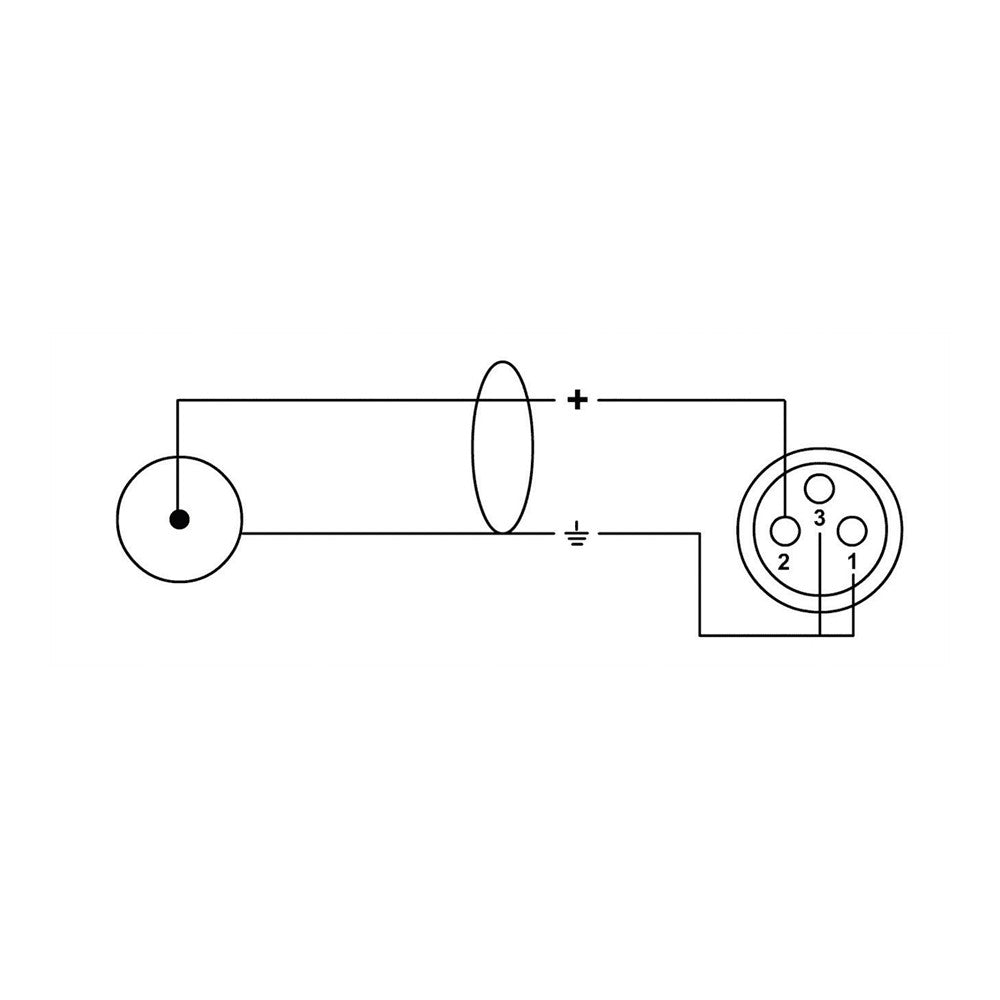 Cordial CFU 1.5 FC