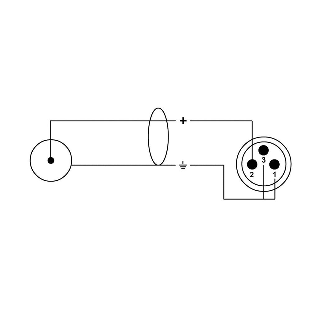 Cordial CFU 1.5 MC