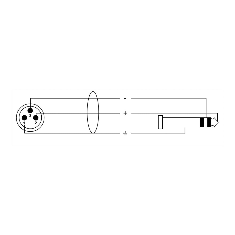 Cordial CFM 6 MV