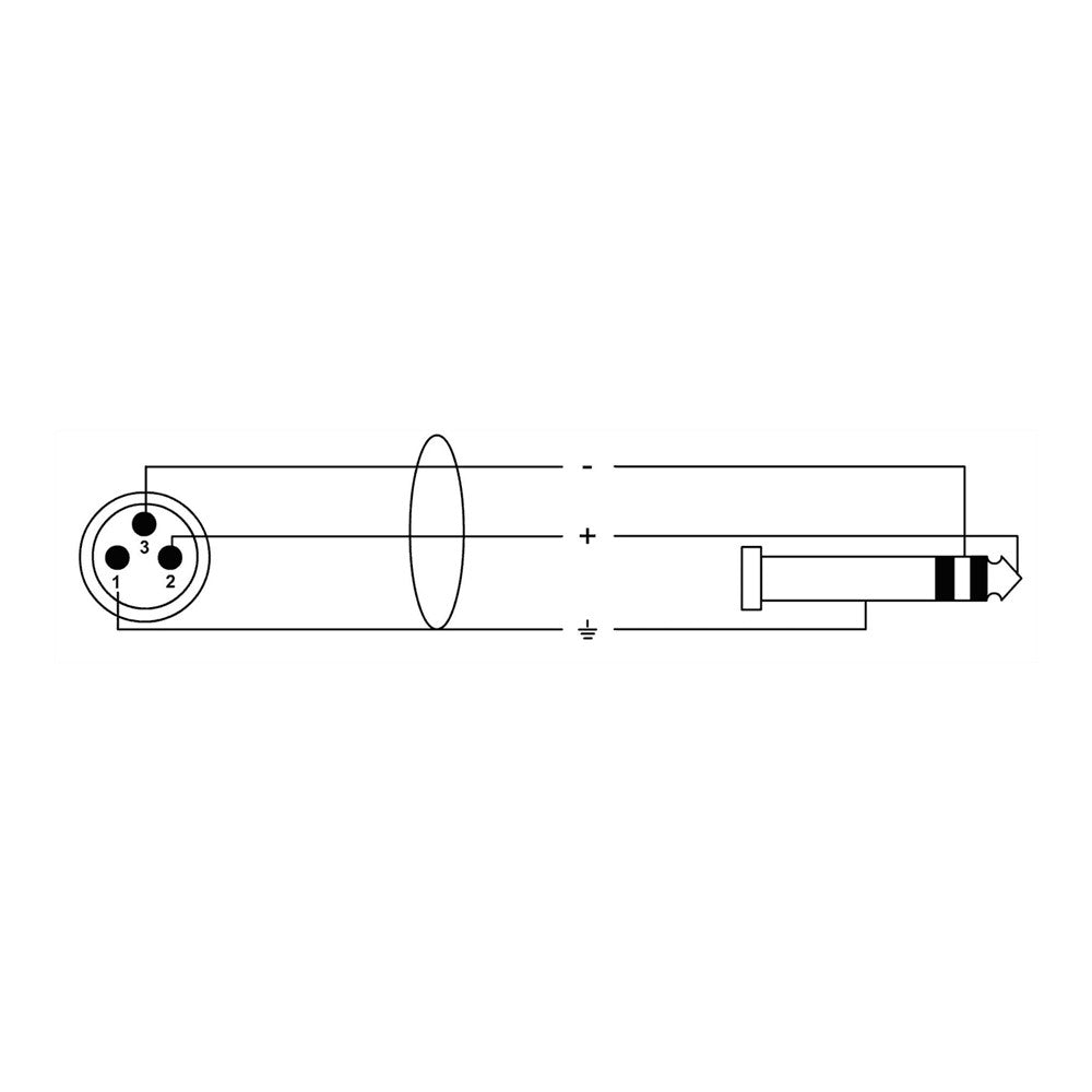 Cordial CPM 2.5 MV