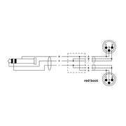 Cordial CFY 1.8 WMM