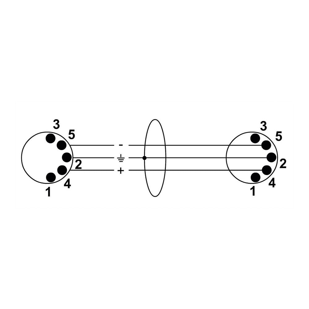 Cordial CFD 6 AA