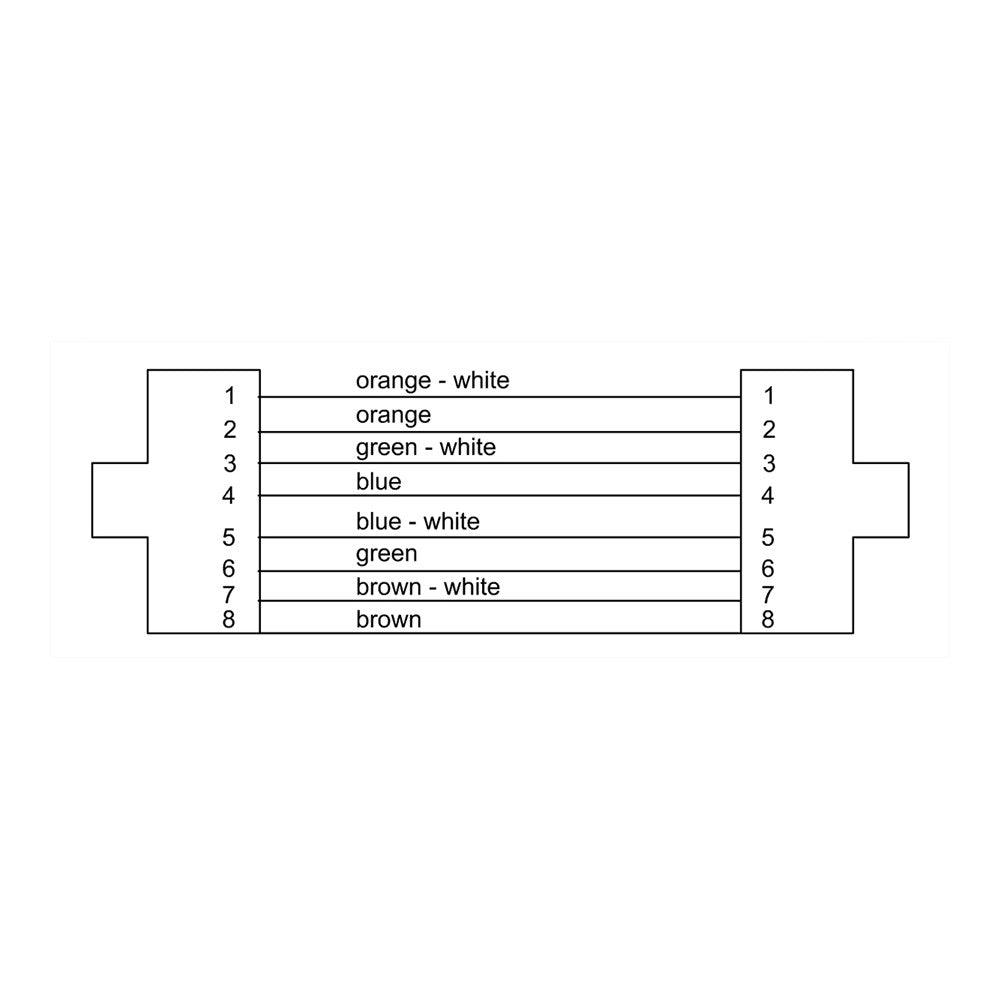 Cordial CSE 2.5 NH 5