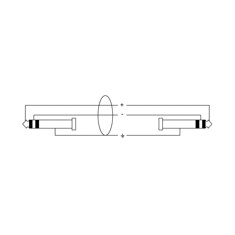Cordial CFM 1.5 WV