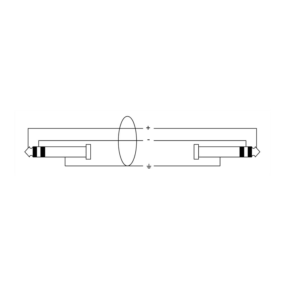 Cordial CPP 0.6 TT