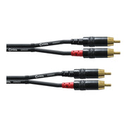Cordial CFU 0.6 CC
