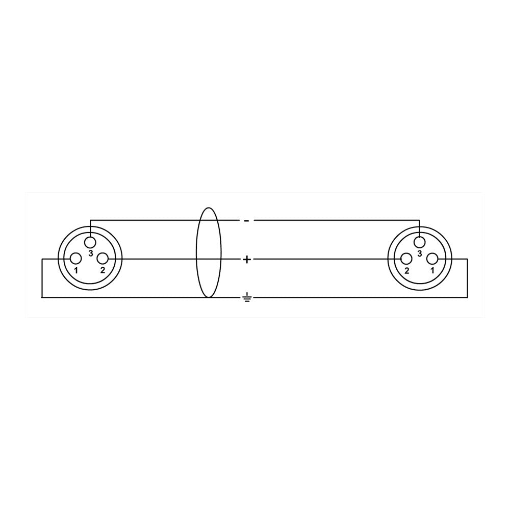 Cordial CPP 0.15 FF