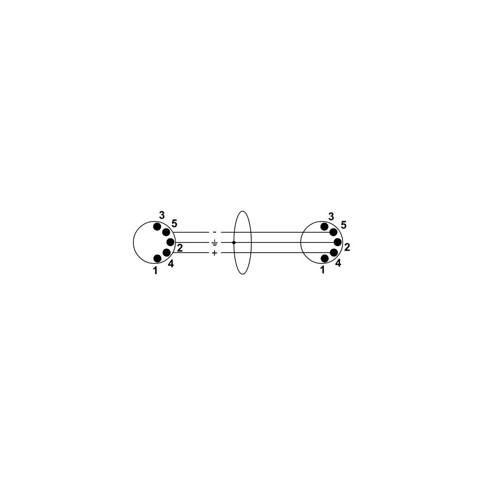 Cordial Elements ED 0.5 AA