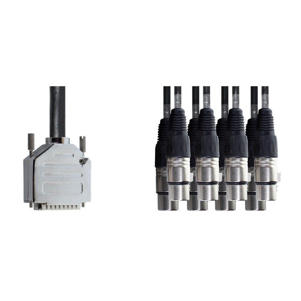Cordial Elements EFD 3 DFT
