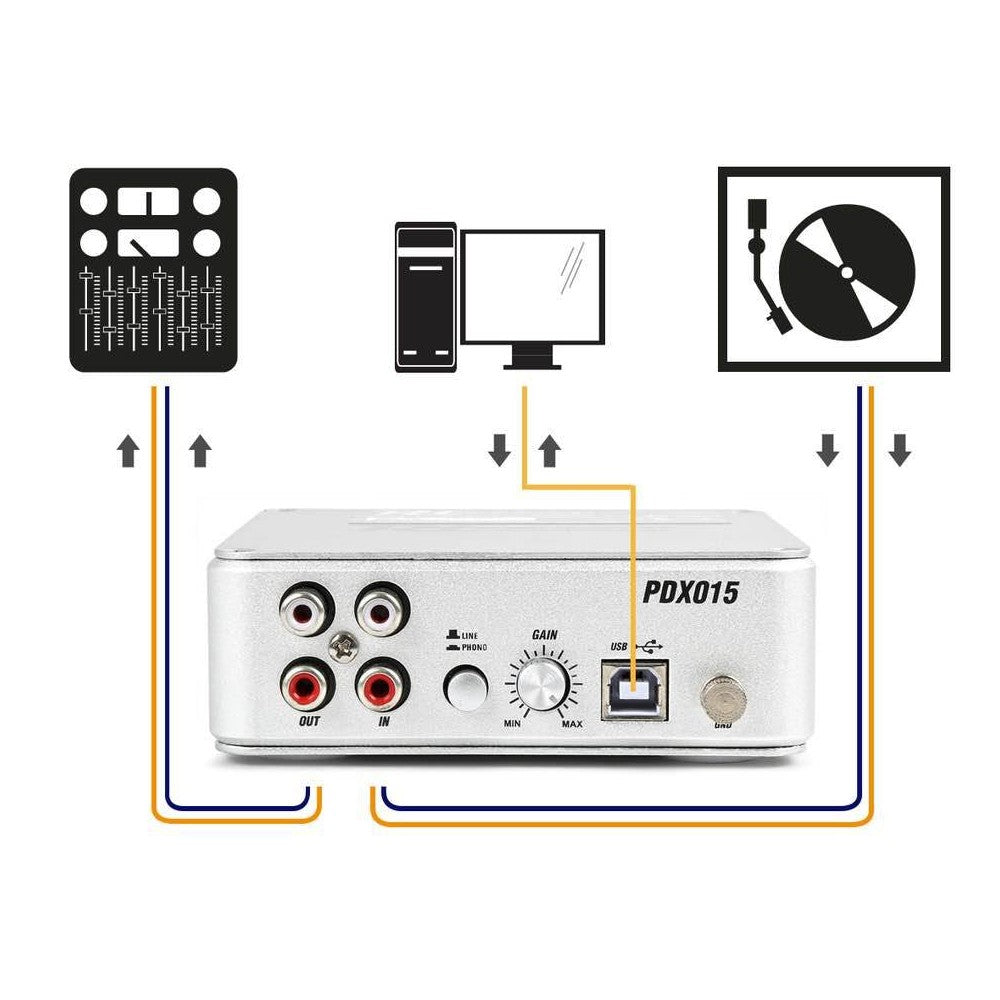 Power Dynamics PDX015 USB2.0 Phono Preamp con Software