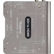 ROLAND VC-1-SH Convertitore video da SDI a HDMI