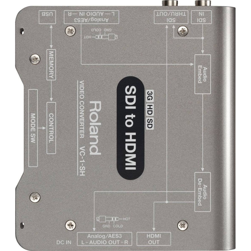 ROLAND VC-1-SH Convertitore video da SDI a HDMI