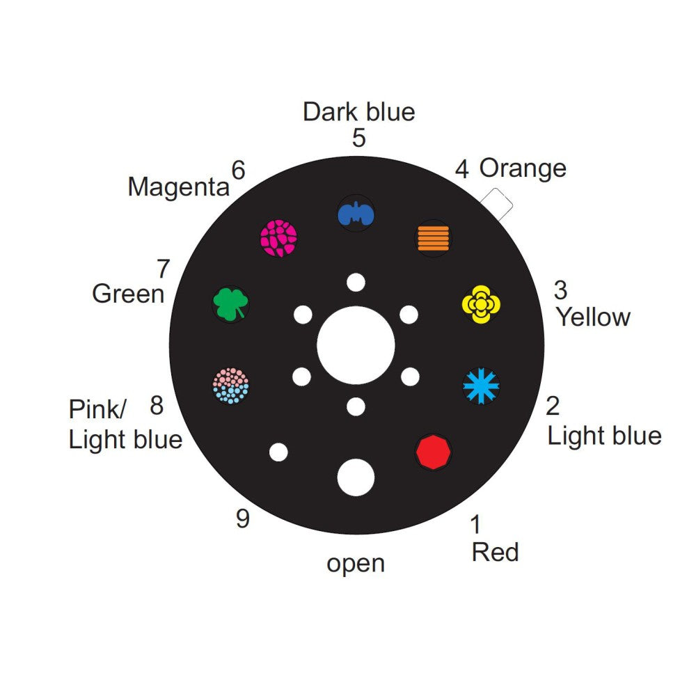 EUROLITE LED CAT-80 Scanner beam