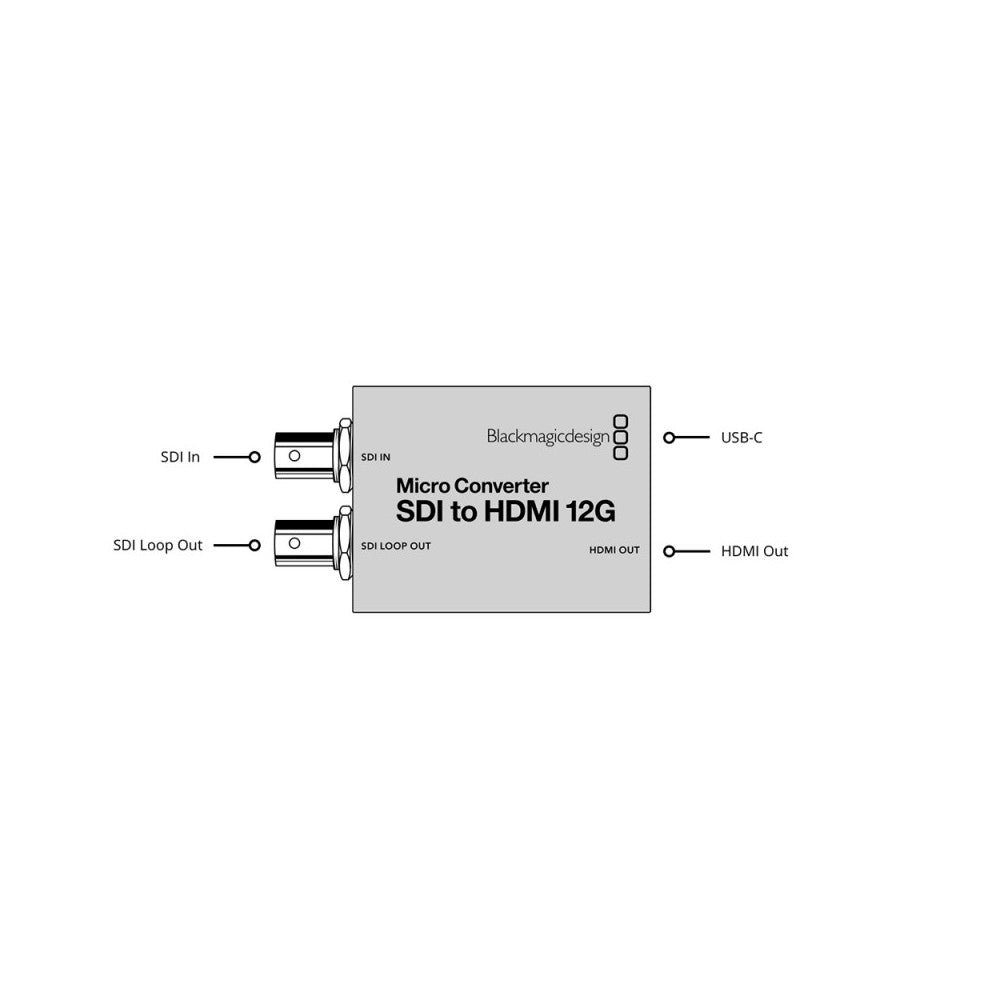 Blackmagic Design SDI to HDMI converter up to 2160p60