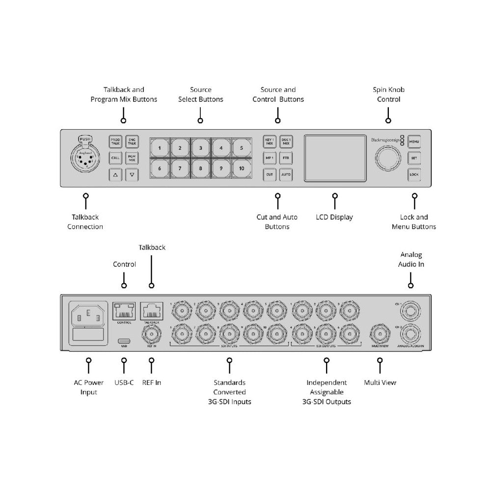 Mezclador de producción en directo de alta definición de Blackmagic Design repleto de funciones avanzadas: 10 entradas 3G-SDI, 6 salidas auxiliares 3G-SDI