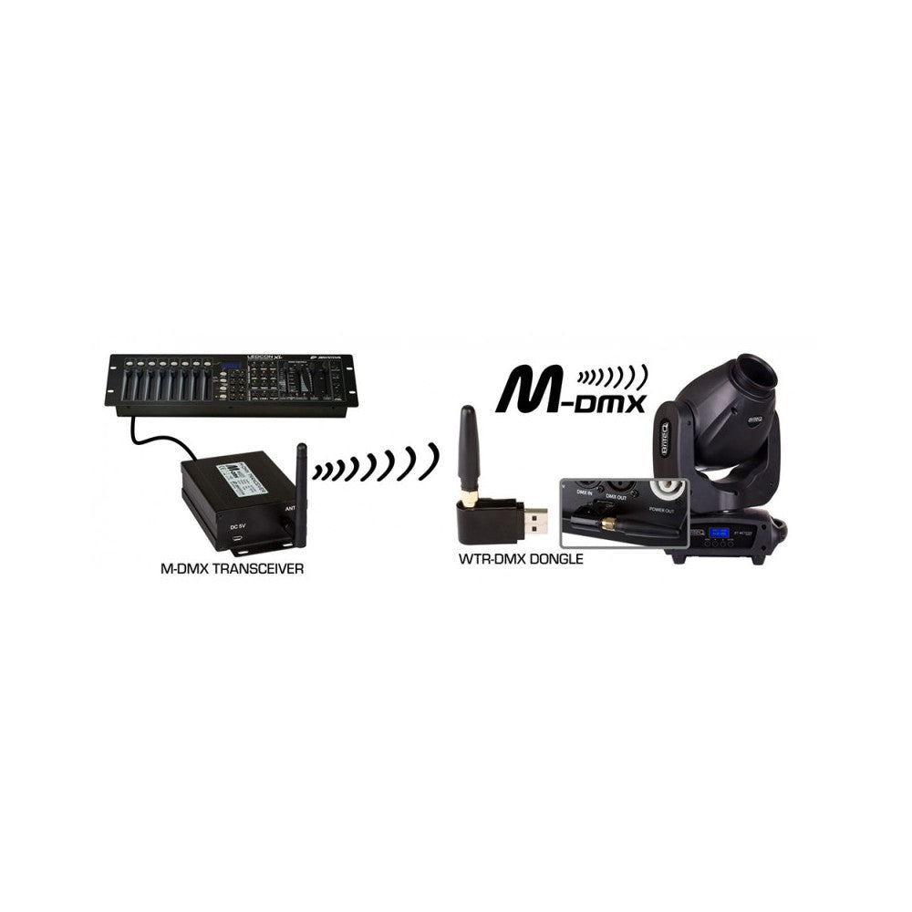Transceptor USB-dongle DMX inalámbrico Briteq 2,4 GHz