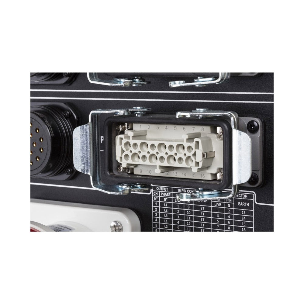 Briteq Power Distributor 63A / Harting+Socapex (GER)