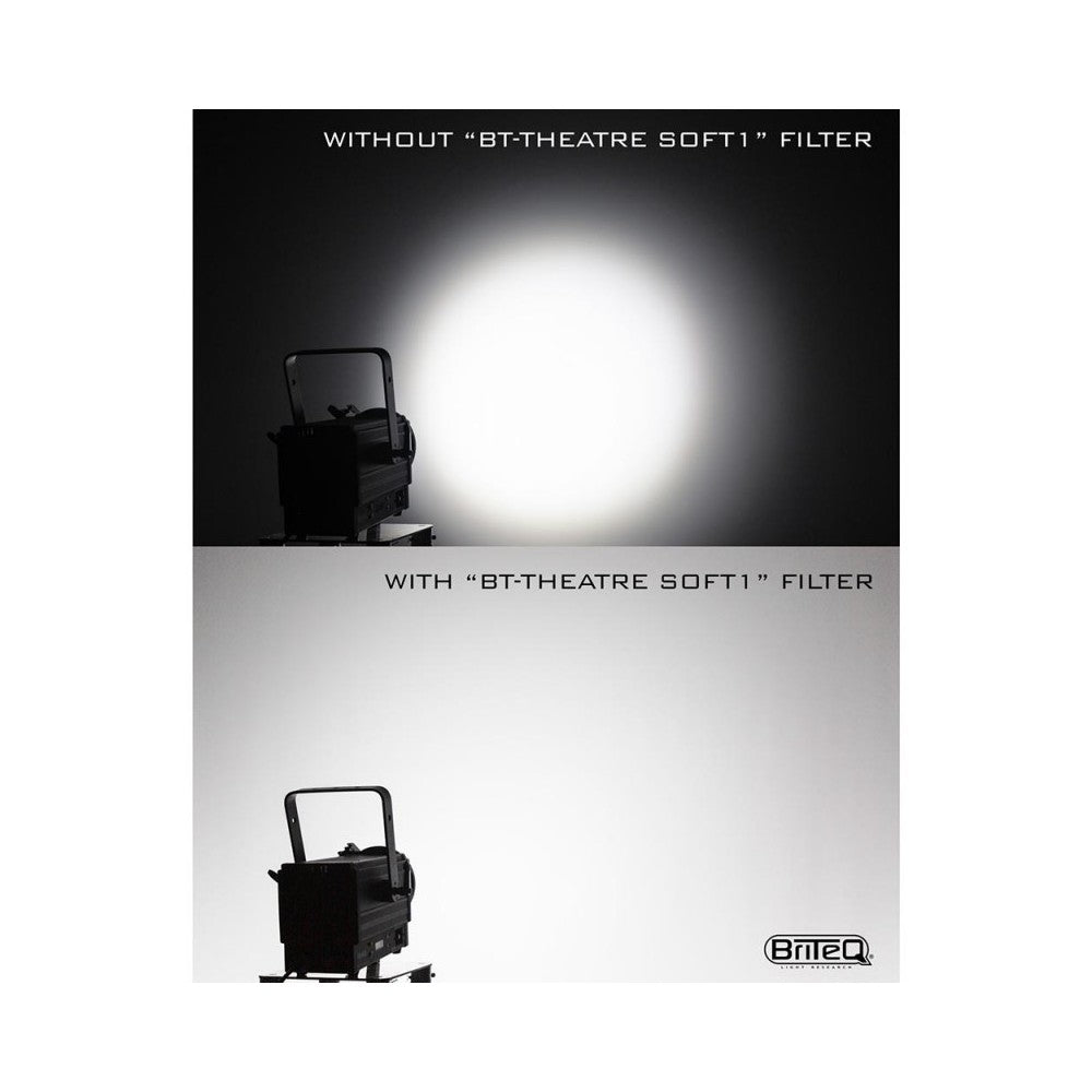 Briteq Transform your fresnel into a LED light panel for soft lighting in photo and video studios