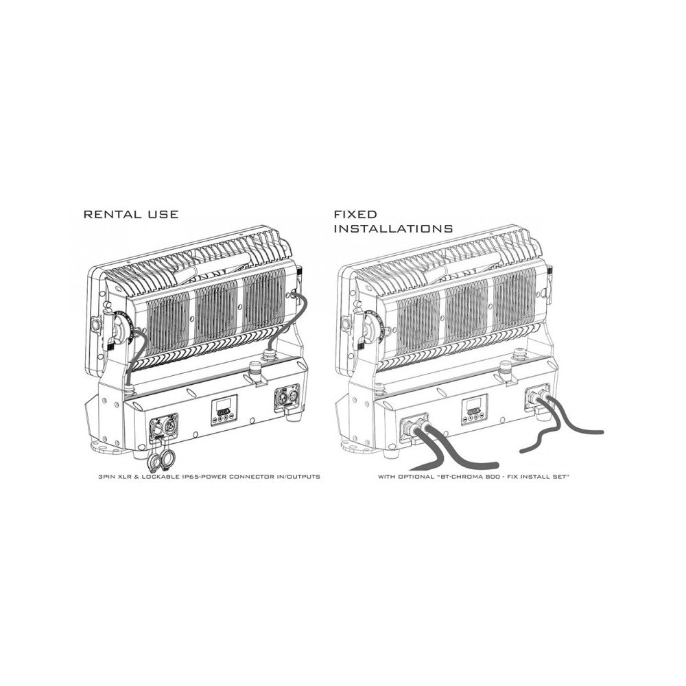 Briteq PWR/DMX fixed install set for BT-CHROMA 800