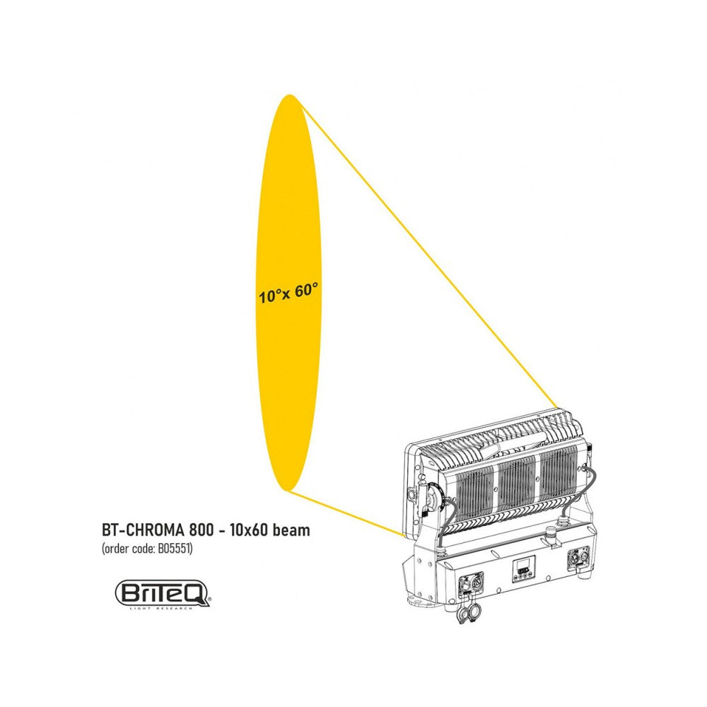 Briteq 10 x 60° beam shaper wo. frame for BT-CHROMA 800
