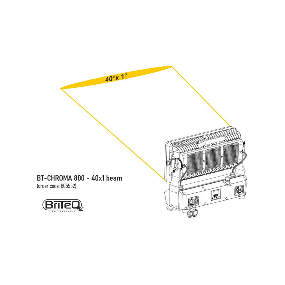 Briteq 40 x 1° beam shaper wo. frame for BT-CHROMA 800
