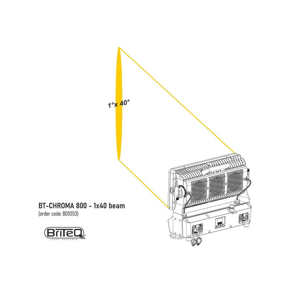 Briteq 1 x 40° beam shaper wo. frame for BT-CHROMA 800