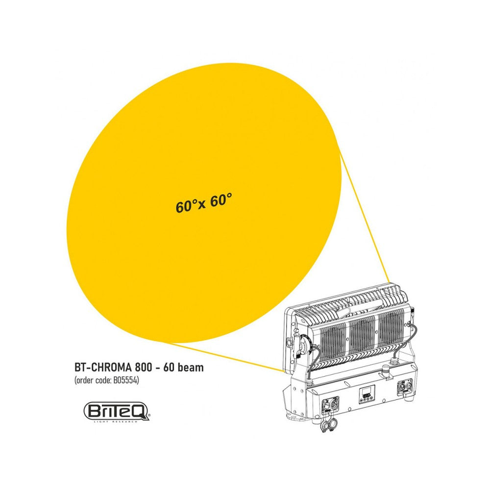 Briteq 60° beam shaper wo. frame for BT-CHROMA 800