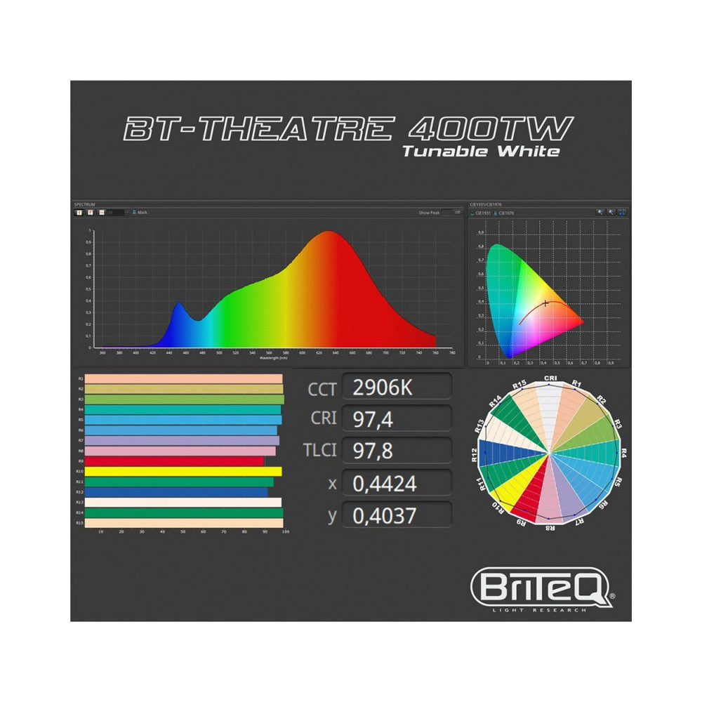 Briteq LED BT-THEATRE 400TW Spot 400 W with motorized zoom 10 - 50° 2800 - 6200 K