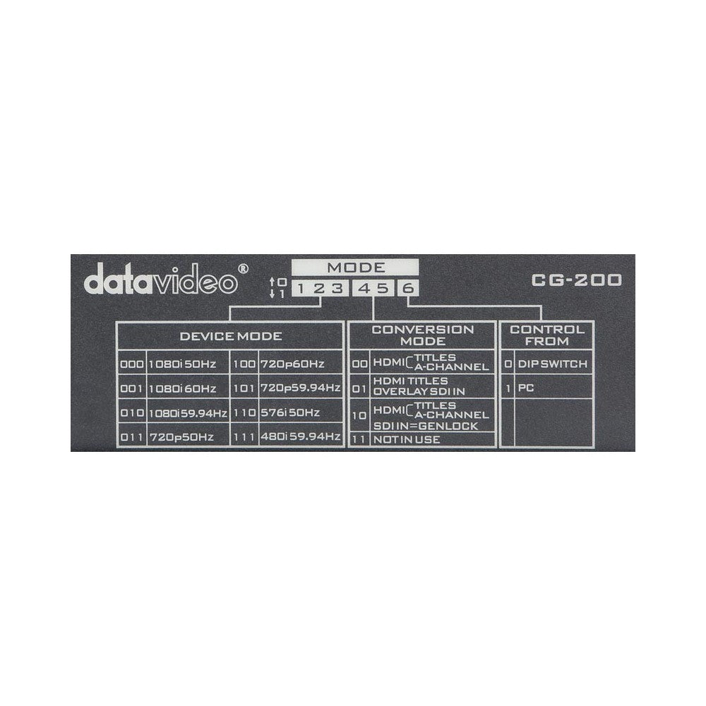 Datavideo HD/SD Character Generator Kit