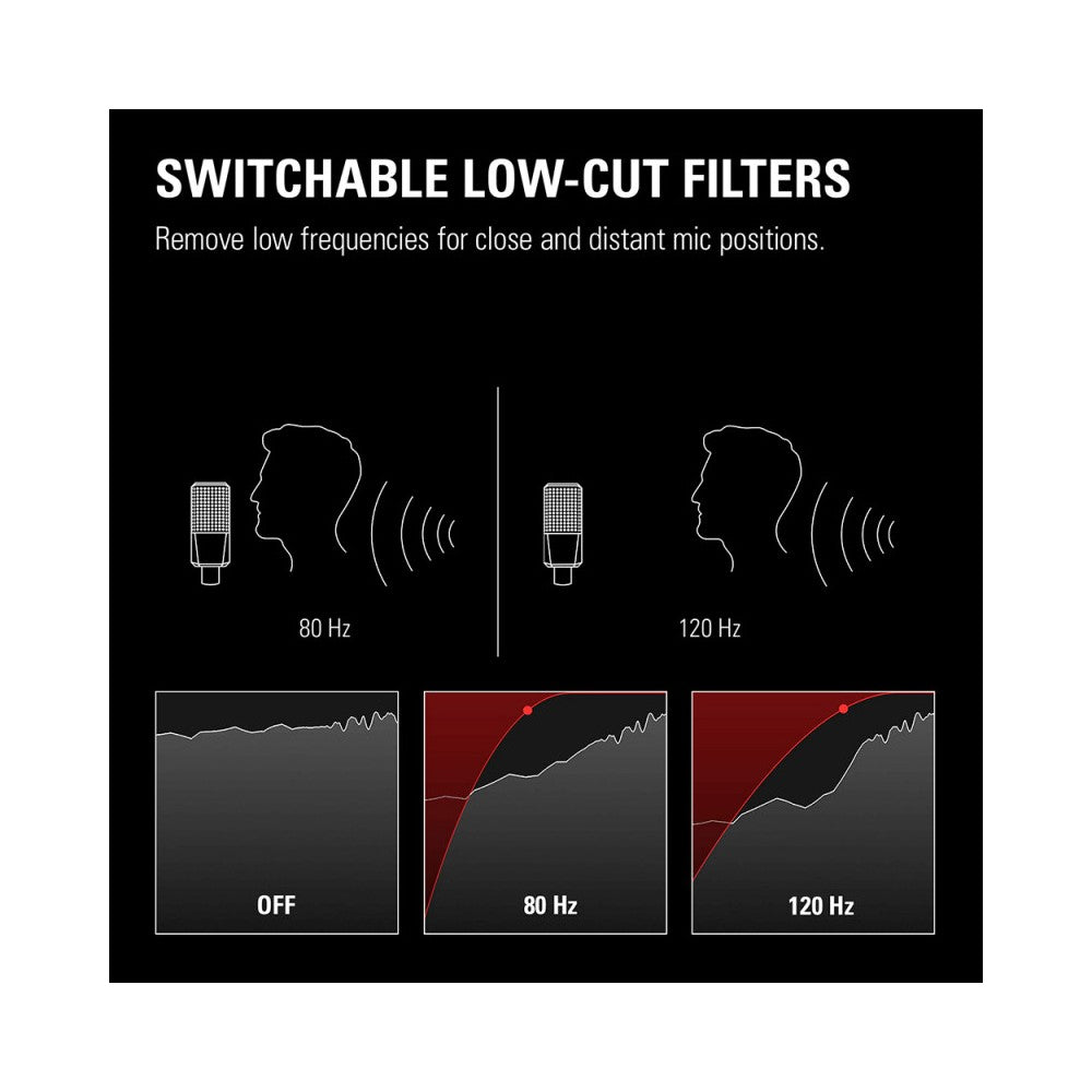 Elgato Compact USB interface that gives your microphone superpowers