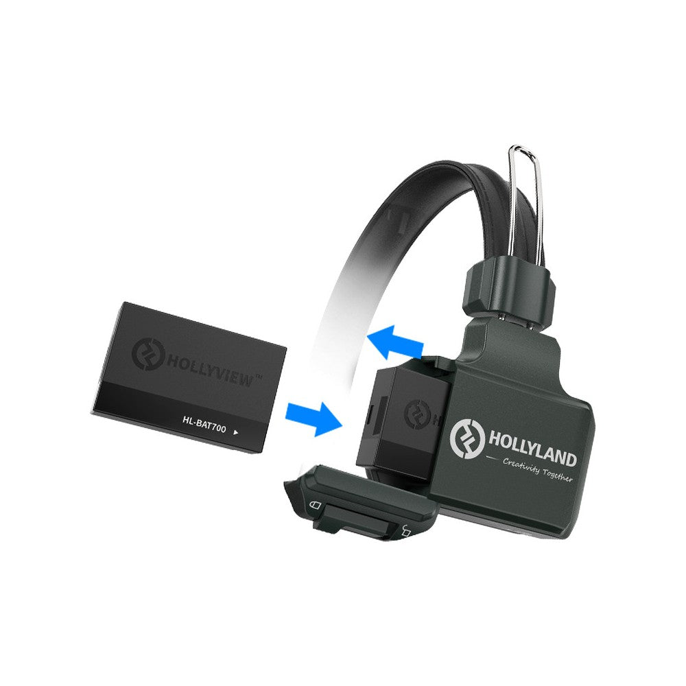 Hollyland Wireless Single-Ear Master Headset (with 2 batteries)