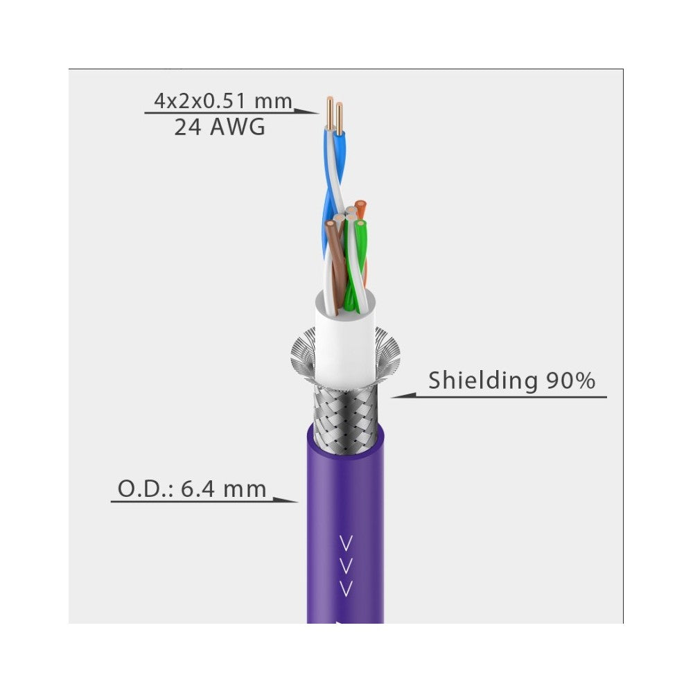 BOBINA DE CABLE CAT5e CON ENROLLADOR SIGNUM SM-SCB-CAT5-50 (50 m)