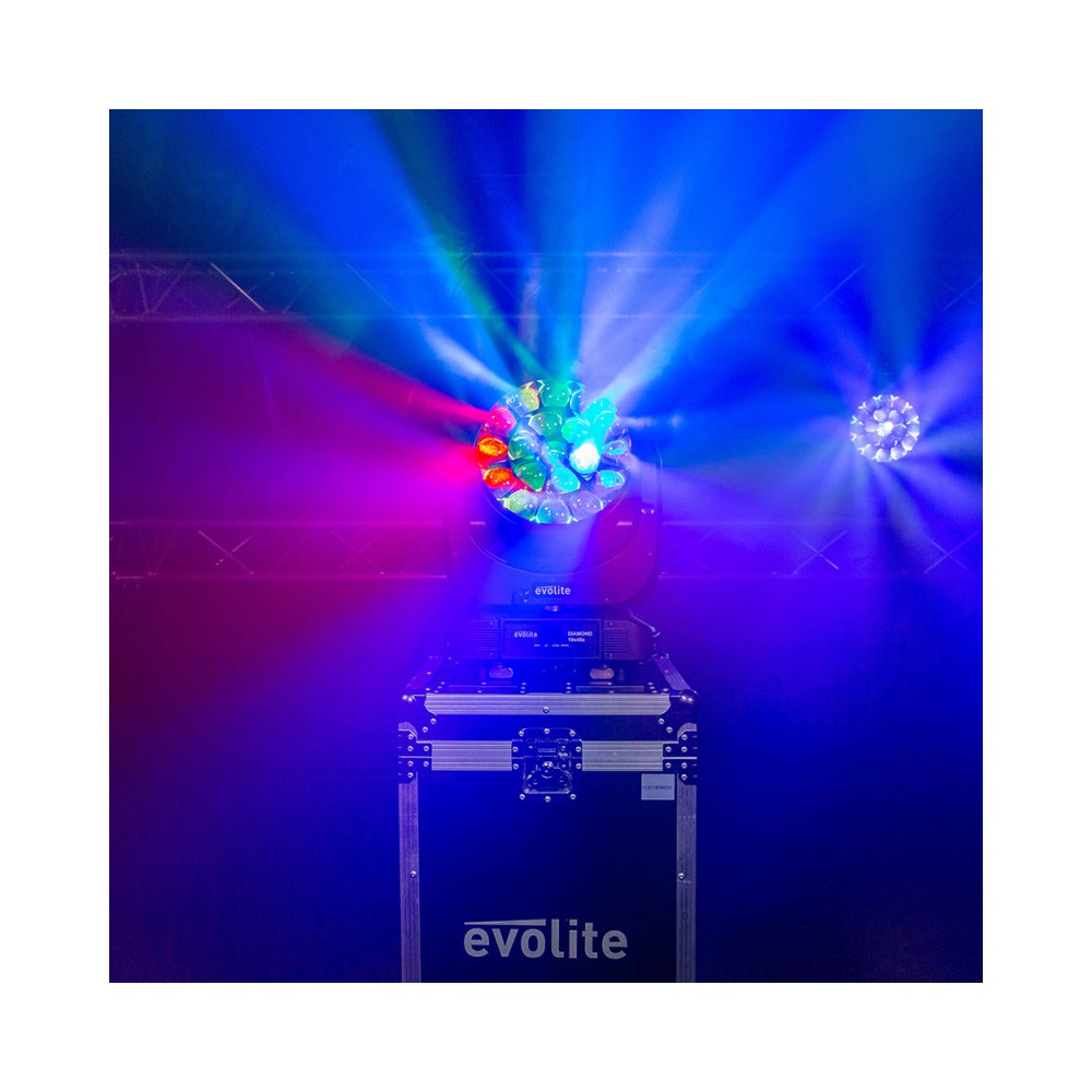 Evolite Wash moving head with zoom and multibeam effect QUAD RGBW LED 19 x 40 W
