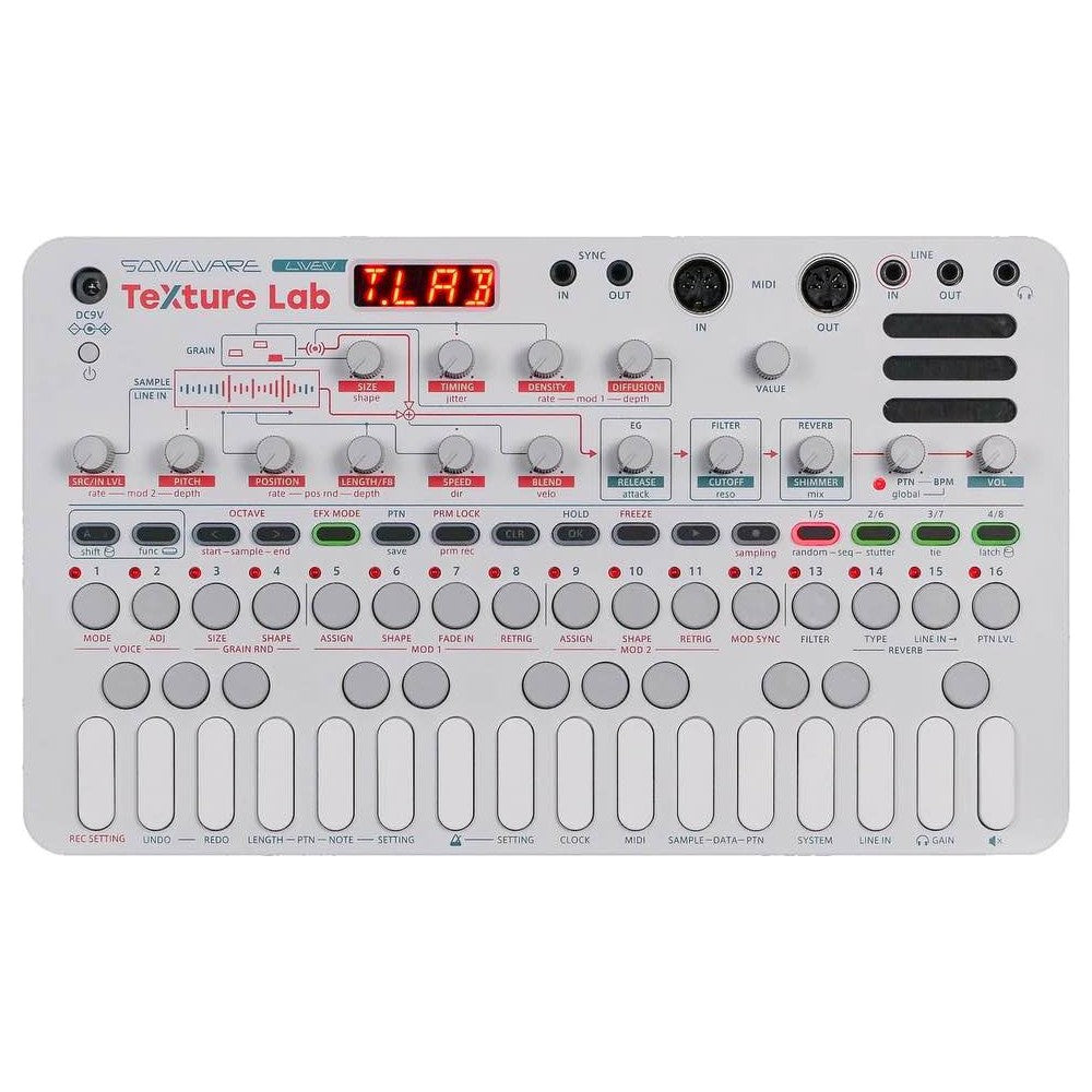 Sonicware Liven Texture Lab