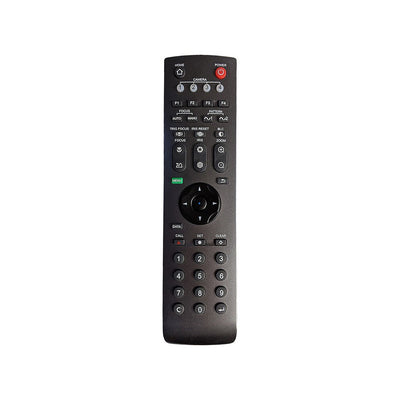 HuddleCamHD Replacement Remote Control for HuddleCamHD SimplTrack3