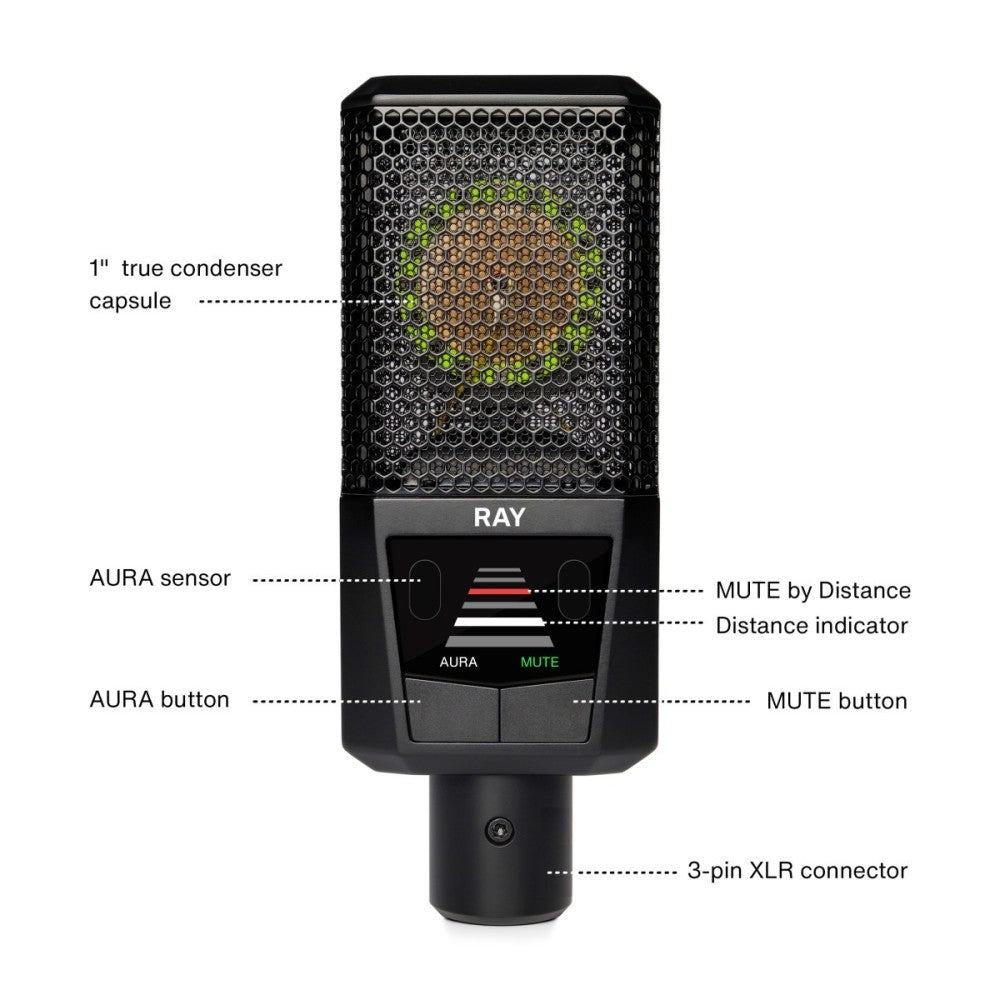 LEWITT RAY microphone with AURA technology