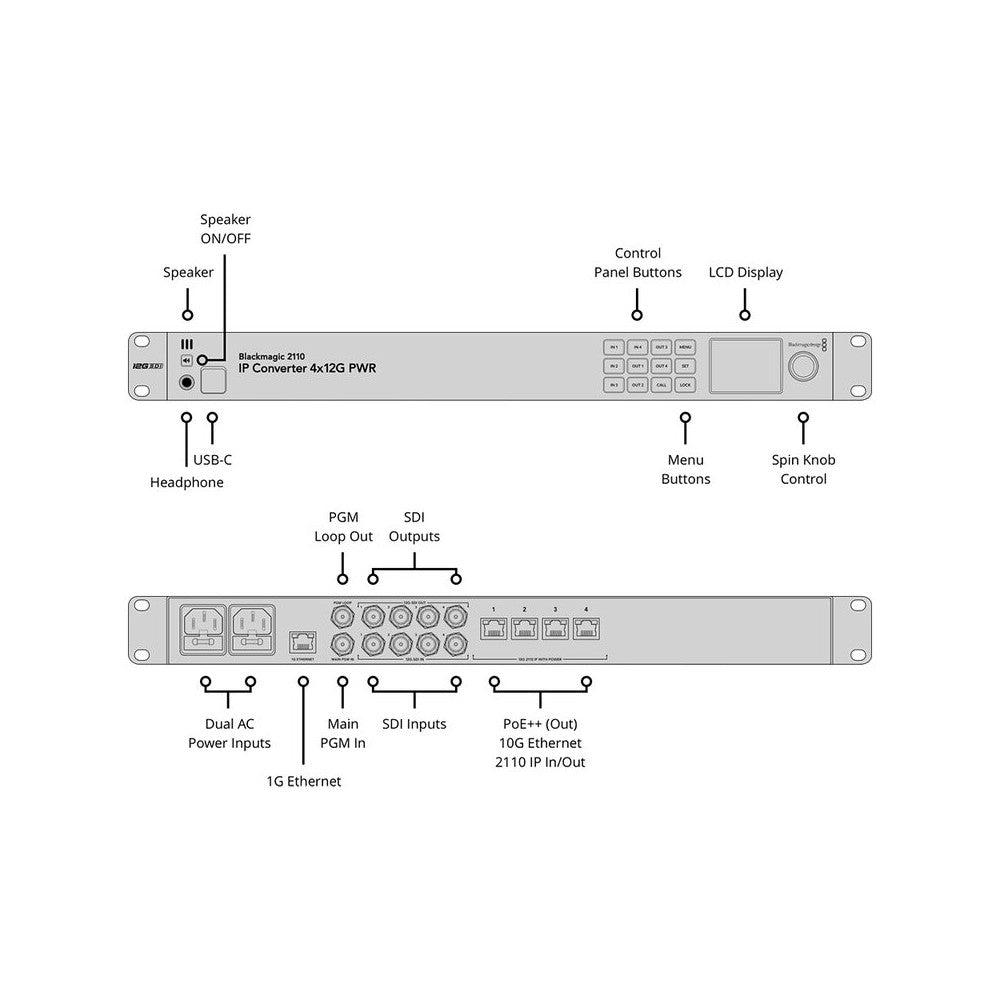 Blackmagic Design 4 independent bidirectional 12G-SDI to SMPTE-2110 IP video converters, 1 RU design, control panel with LCD and